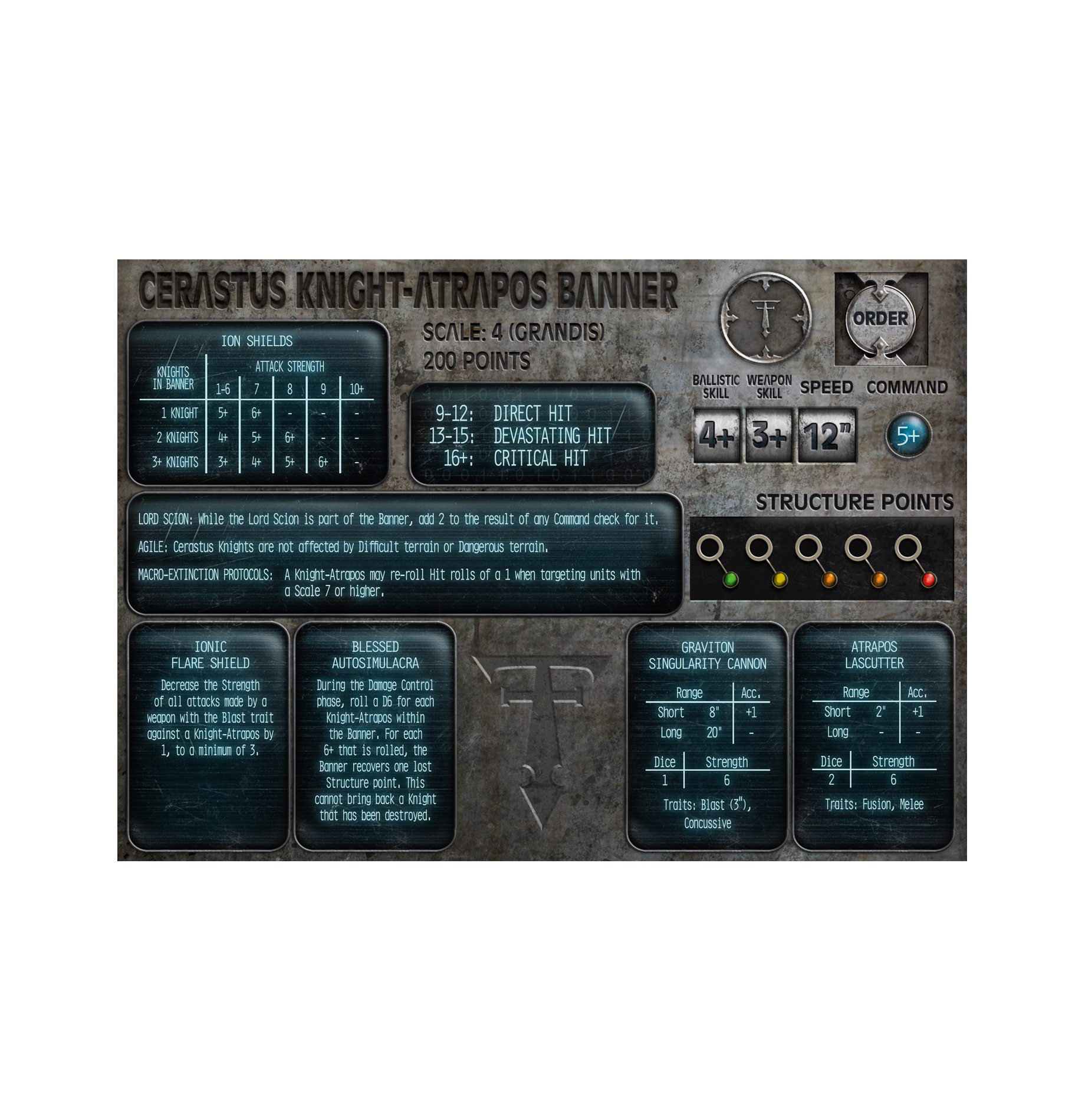 99122616005_LegionsImperialisMechanicumKnightsAtroposMiniature4TERMINAL-3