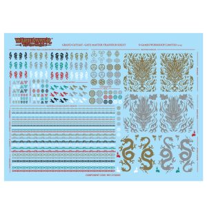 Gate Masters of the Celestial Cities